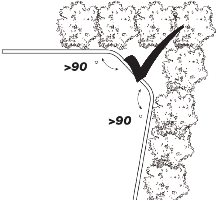 Placering af afgrænsningskabel - ADANO RM5 og GARDEN 100455 8.PNG