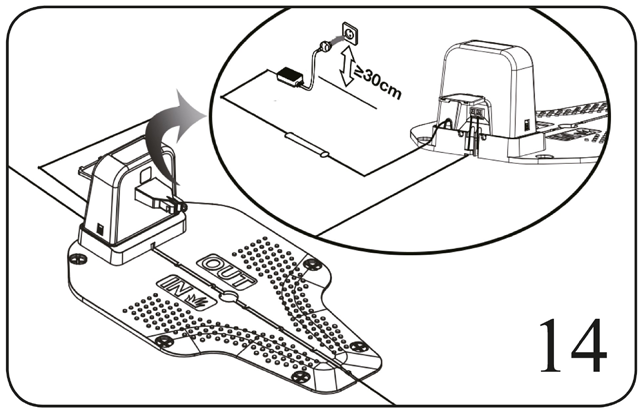 Tilslutning af ladestation - ADANO RM5 og GARDEN 100455 1.png