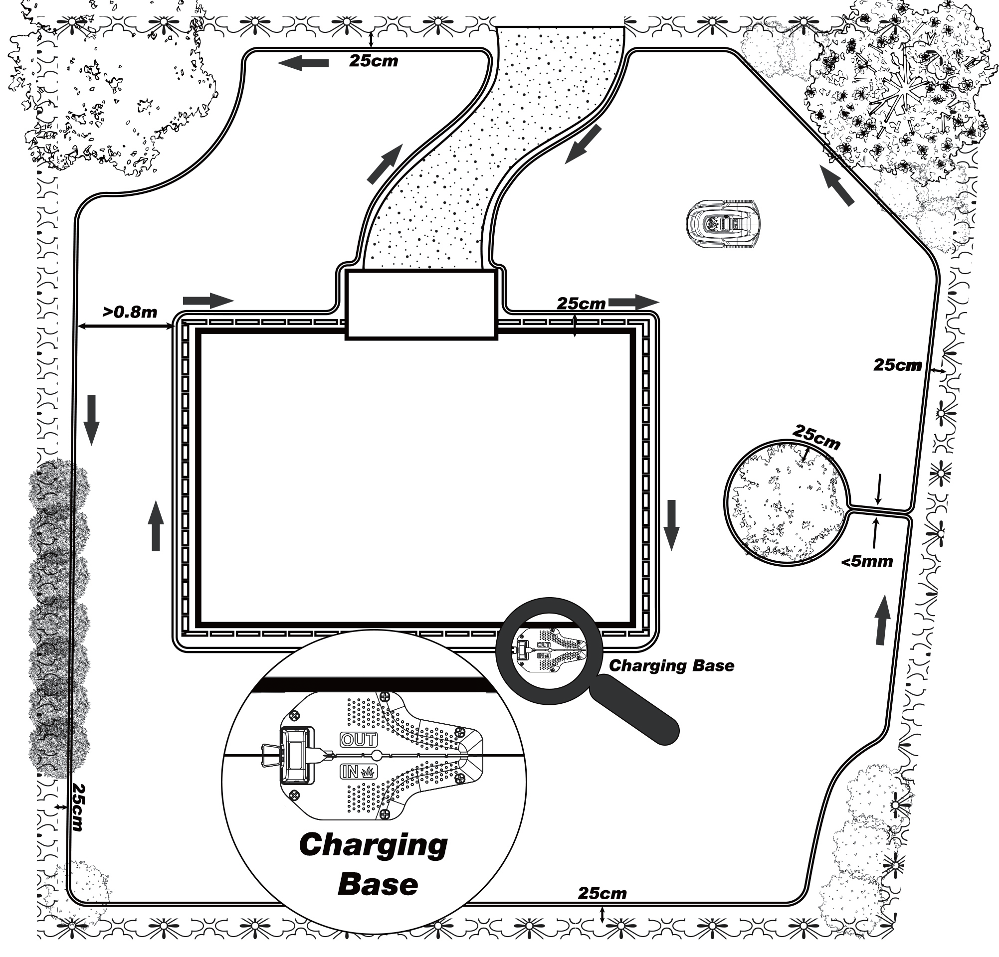 Før Montering - ADANO RM5 og GARDEN 100455 - 1.png