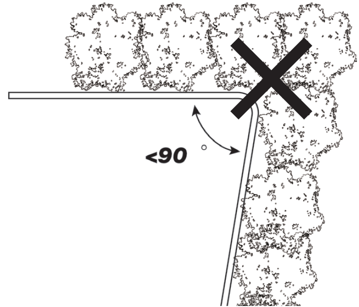 Placering af afgrænsningskabel - ADANO RM5 og GARDEN 100455 7.PNG