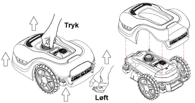 Håndtering af robotplæneklipper 1.jpg