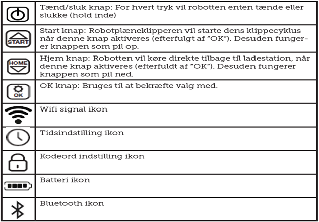 Programmering af maskinen direkte på maskinens panel. 2.png