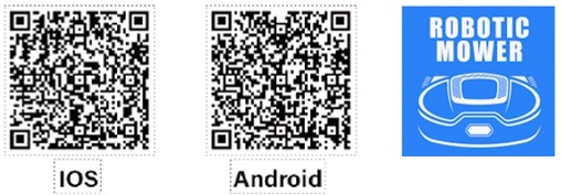 APP-forbindelse - Smart Vision-1.jpg